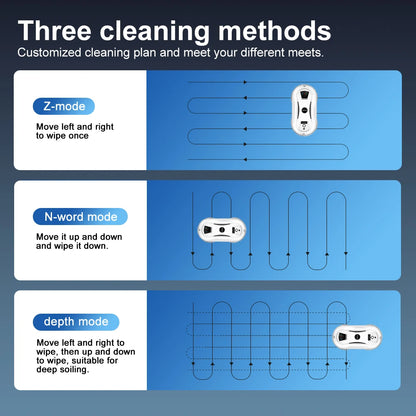 Robot Lave-Vitres Intelligent VITREA™